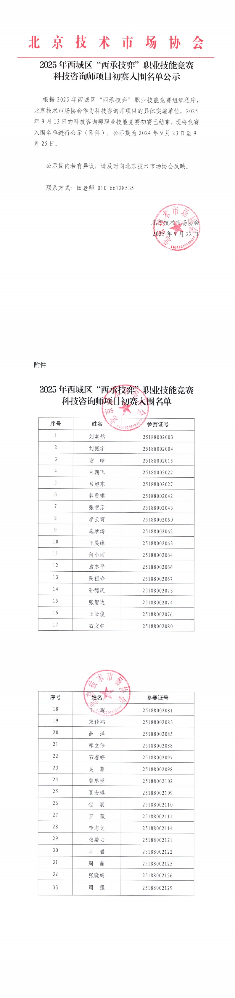 科技咨询师项目初赛入围名单公示_00.jpg
